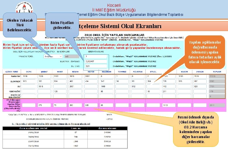 Kocaeli İl Millî Eğitim Müdürlüğü SGB-Bütçe Şubesi - Temel Eğitim Okul Bazlı Bütçe Uygulamaları