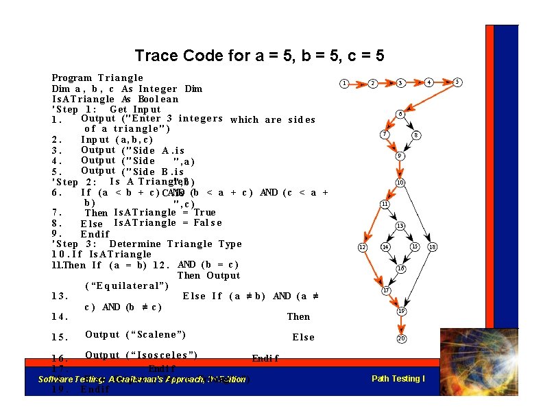 Trace Code for a = 5, b = 5, c = 5 Program T