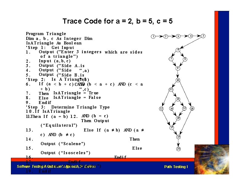 Trace Code for a = 2, b = 5, c = 5 Program T