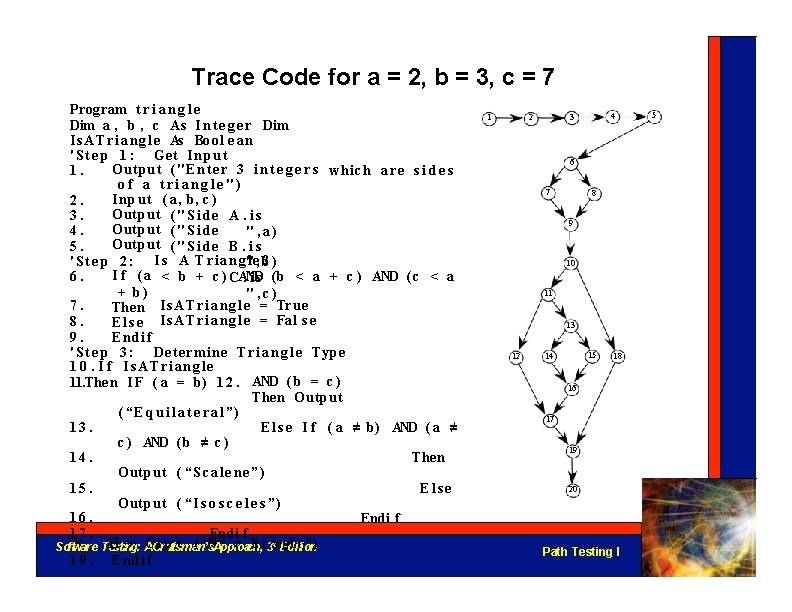 Trace Code for a = 2, b = 3, c = 7 Program t