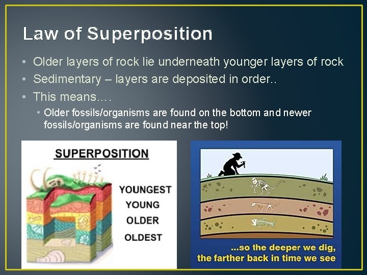 Law of Superposition • Older layers of rock lie underneath younger layers of rock
