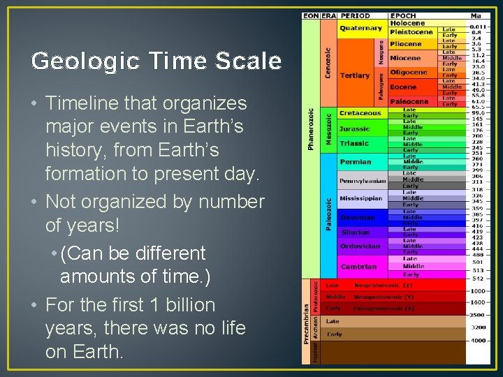 Geologic Time Scale • Timeline that organizes major events in Earth’s history, from Earth’s