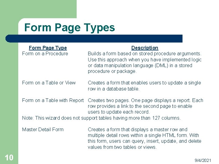 Form Page Types Form Page Type Form on a Procedure Description Builds a form