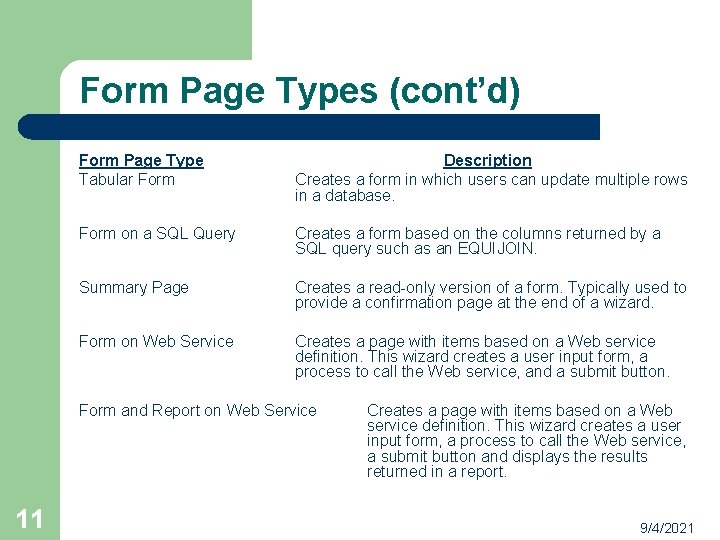 Form Page Types (cont’d) Form Page Type Tabular Form Description Creates a form in