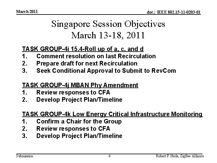 March 2011 doc. : IEEE 802. 15 -11 -0203 -01 Singapore Session Objectives March