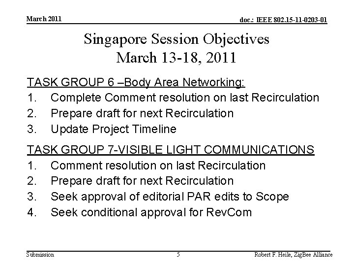 March 2011 doc. : IEEE 802. 15 -11 -0203 -01 Singapore Session Objectives March