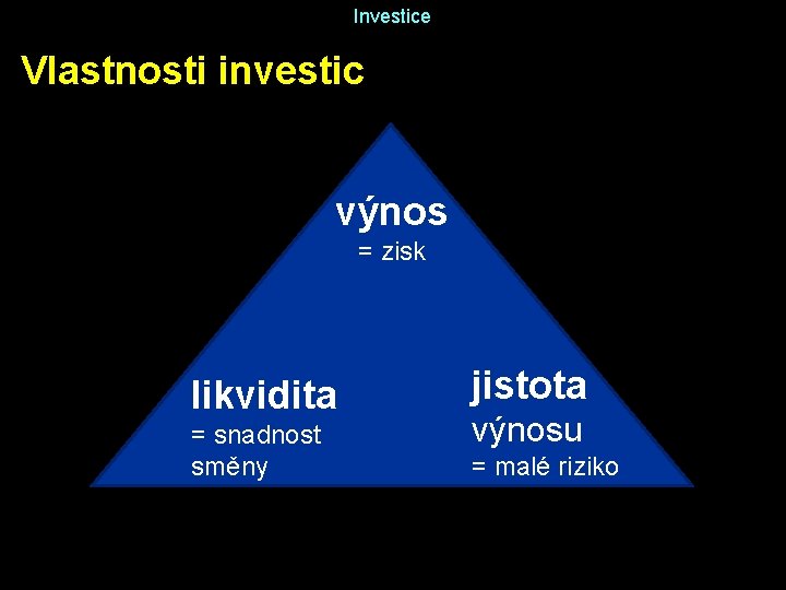 Investice Vlastnosti investic výnos = zisk likvidita jistota = snadnost směny = malé riziko