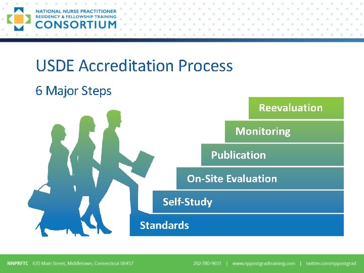 USDE Accreditation Process 6 Major Steps USDE Accreditation Process 6 Major Steps