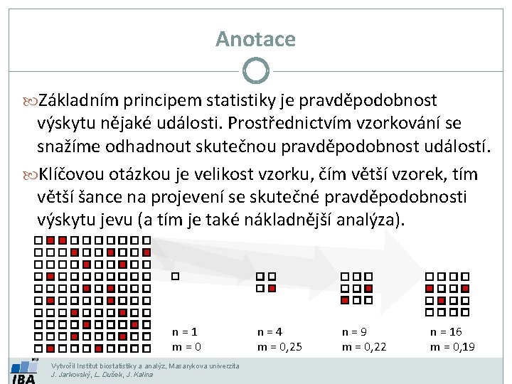 Anotace Základním principem statistiky je pravděpodobnost výskytu nějaké události. Prostřednictvím vzorkování se snažíme odhadnout