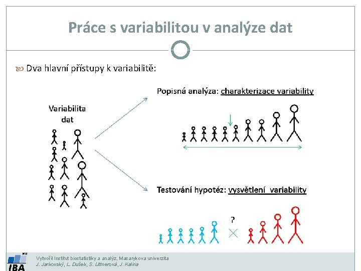 Práce s variabilitou v analýze dat Dva hlavní přístupy k variabilitě: Vytvořil Institut biostatistiky