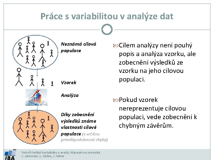 Práce s variabilitou v analýze dat Neznámá cílová populace Vzorek Analýza Díky zobecnění výsledků