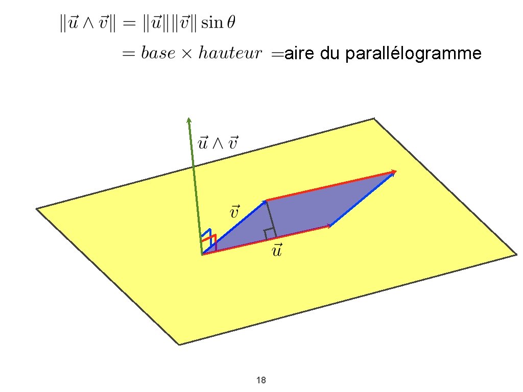 aire du parallélogramme 18 