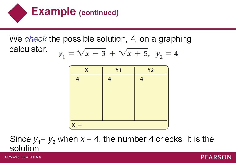 Example (continued) We check the possible solution, 4, on a graphing calculator. Since y