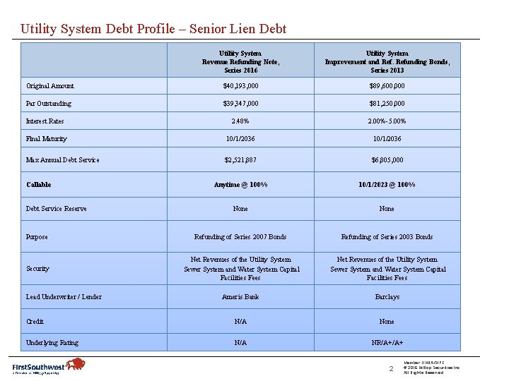 Utility System Debt Profile – Senior Lien Debt Utility System Revenue Refunding Note, Series