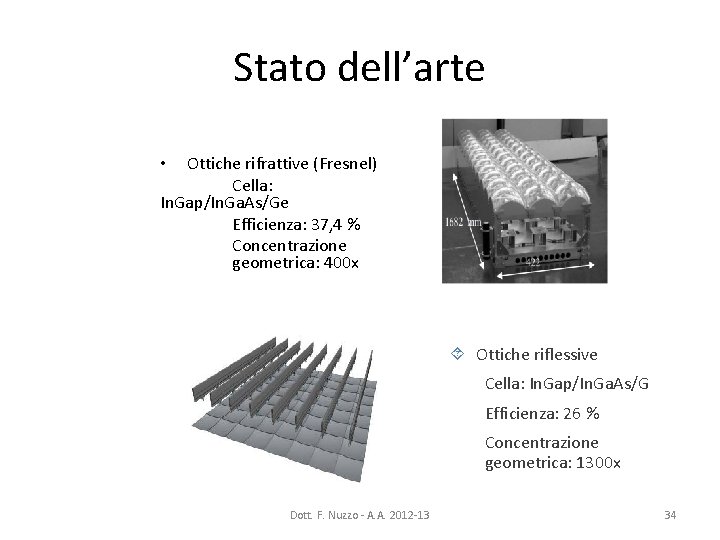 Stato dell’arte Ottiche rifrattive (Fresnel) Cella: In. Gap/In. Ga. As/Ge Efficienza: 37, 4 %