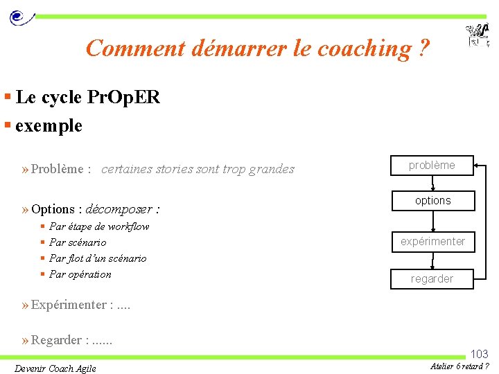 Comment démarrer le coaching ? § Le cycle Pr. Op. ER § exemple »