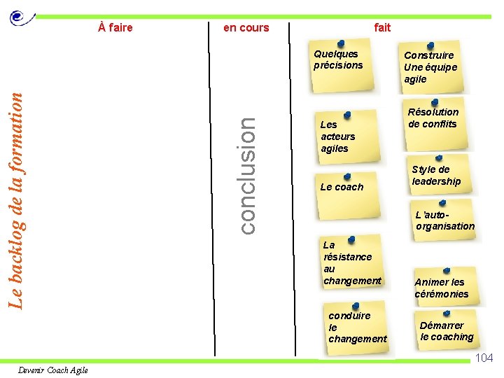 À faire en cours fait conclusion Le backlog de la formation Quelques précisions Les