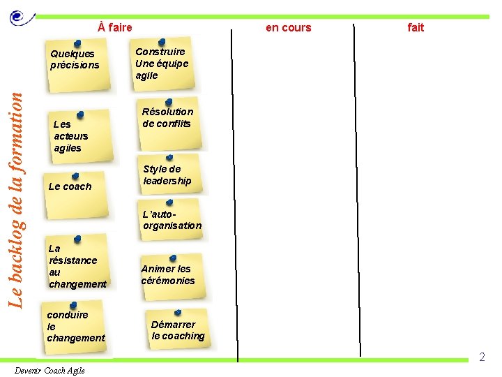 À faire Le backlog de la formation Quelques précisions Les acteurs agiles Le coach