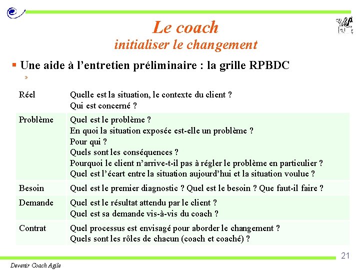 Le coach initialiser le changement § Une aide à l’entretien préliminaire : la grille