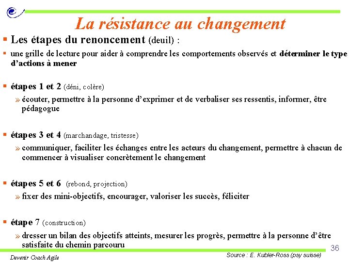 La résistance au changement § Les étapes du renoncement (deuil) : § une grille