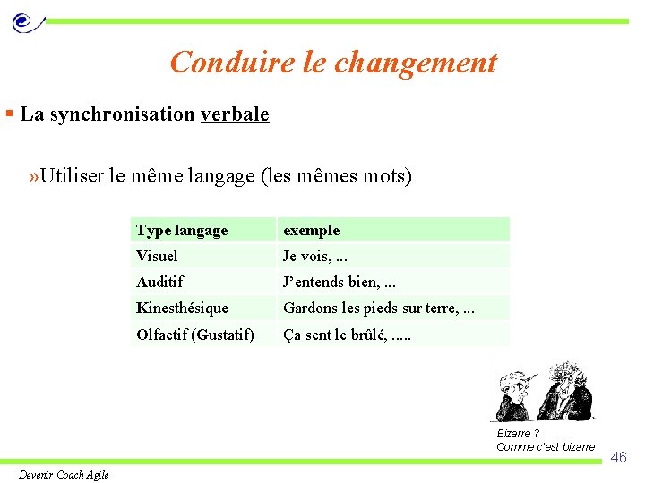 Conduire le changement § La synchronisation verbale » Utiliser le même langage (les mêmes