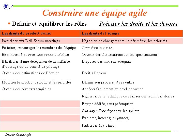 Construire une équipe agile § Définir et équilibrer les rôles Préciser les droits et