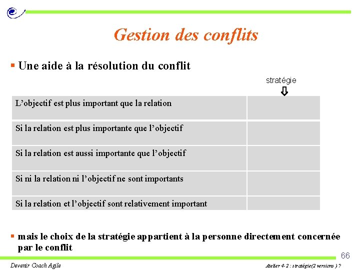 Gestion des conflits § Une aide à la résolution du conflit stratégie L’objectif est