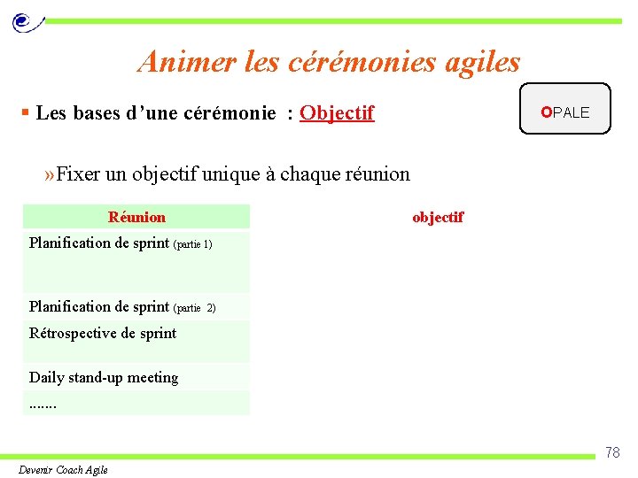 Animer les cérémonies agiles § Les bases d’une cérémonie : Objectif OPALE » Fixer