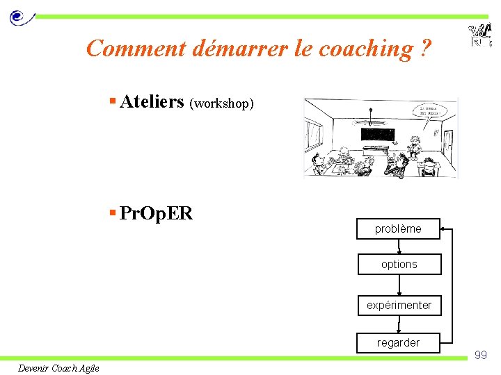 Comment démarrer le coaching ? § Ateliers (workshop) § Pr. Op. ER problème options