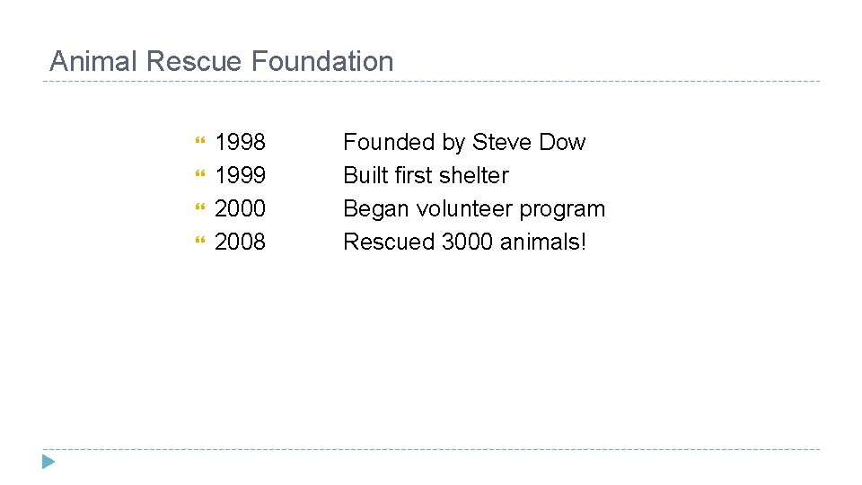 Animal Rescue Foundation 1998 1999 2000 2008 Founded by Steve Dow Built first shelter