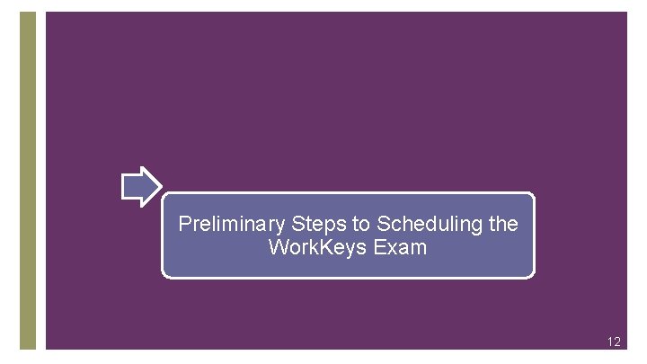 + Preliminary Steps to Scheduling the Work. Keys Exam 12 