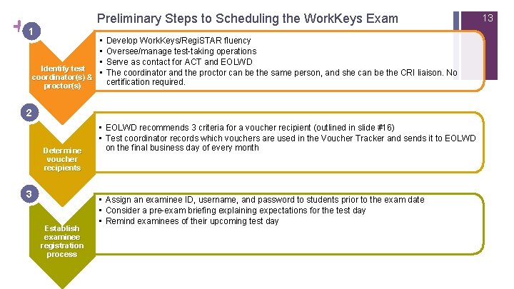 + Preliminary Steps to Scheduling the Work. Keys Exam 1 Identify test coordinator(s) &