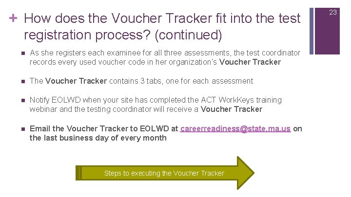+ How does the Voucher Tracker fit into the test registration process? (continued) n