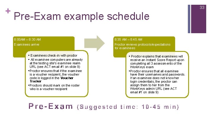 + 33 Pre-Exam example schedule 8: 00 AM – 8: 30 AM Examinees arrive