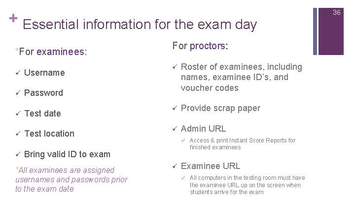 + 36 Essential information for the exam day *For examinees: For proctors: ü Roster