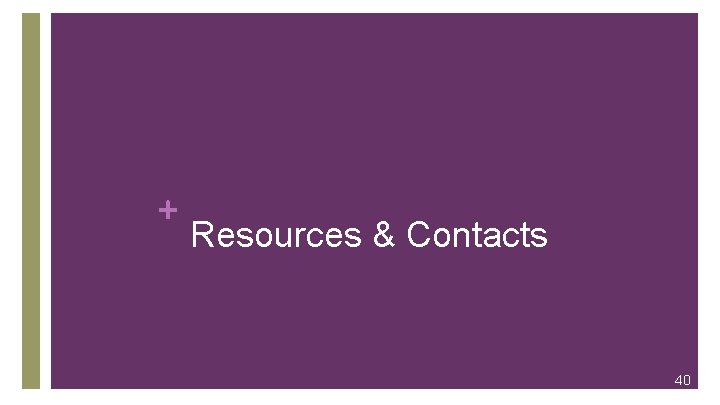 + Resources & Contacts 40 