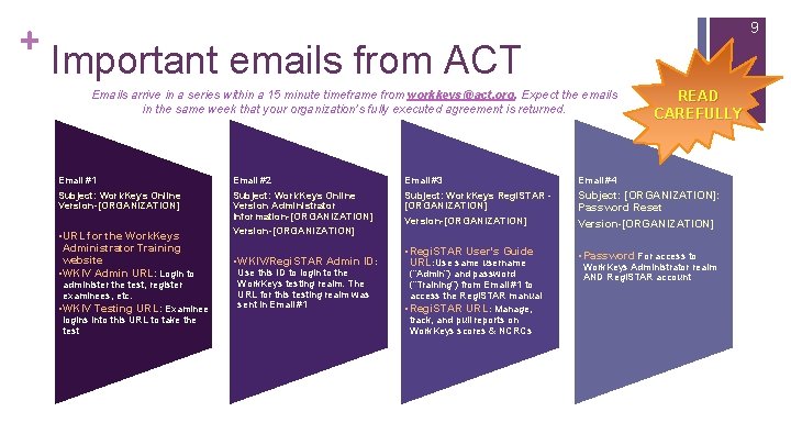 + 9 Important emails from ACT Emails arrive in a series within a 15