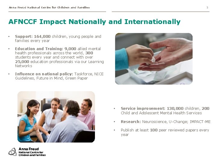 Anna Freud National Centre for Children and Families 5 AFNCCF Impact Nationally and Internationally