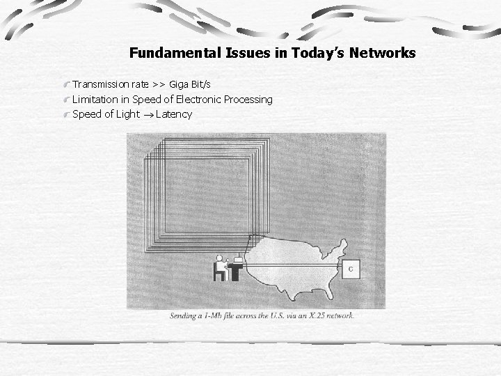 Fundamental Issues in Today’s Networks Transmission rate >> Giga Bit/s Limitation in Speed of