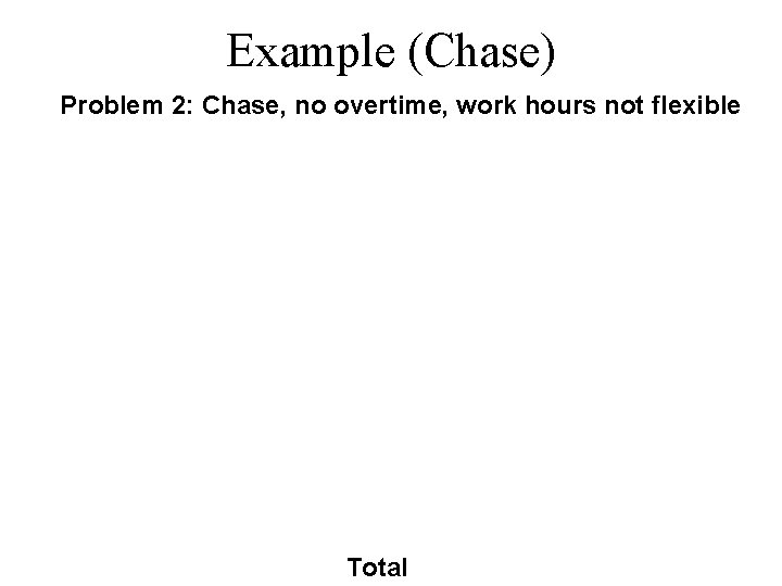 Example (Chase) Problem 2: Chase, no overtime, work hours not flexible Total 