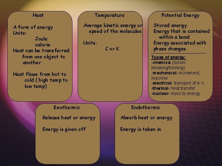 Heat Temperature A form of energy Units: Joule calorie Heat can be transferred from