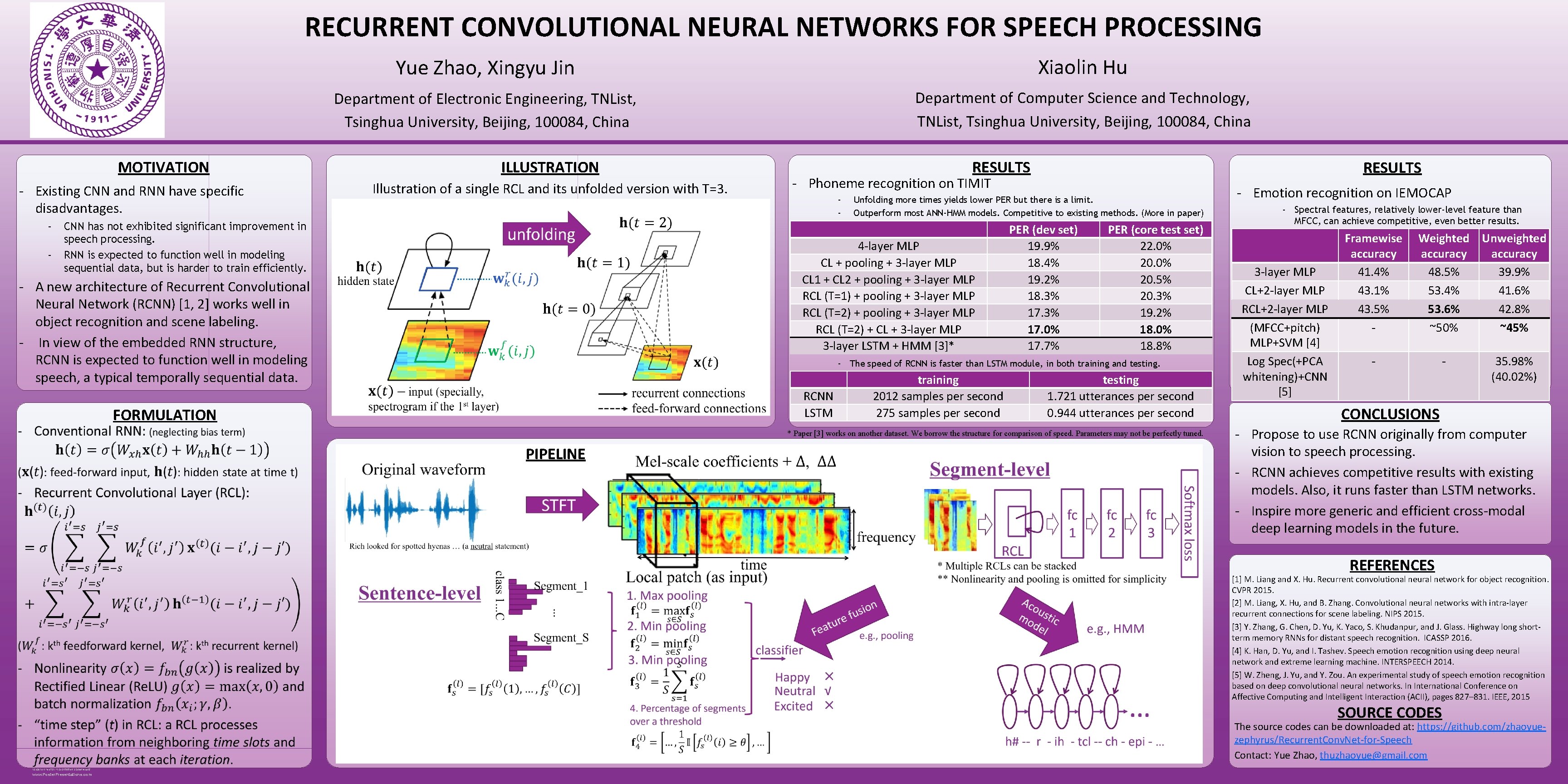 RECURRENT CONVOLUTIONAL NEURAL NETWORKS FOR SPEECH PROCESSING MOTIVATION