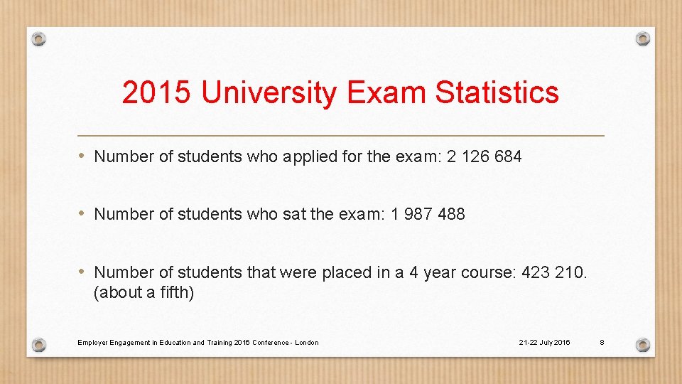 2015 University Exam Statistics • Number of students who applied for the exam: 2