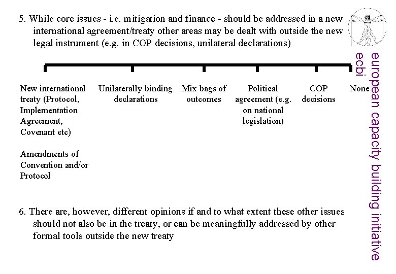 5. While core issues - i. e. mitigation and finance - should be addressed
