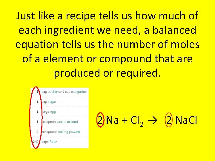 Just like a recipe tells us how much of each ingredient we need, a