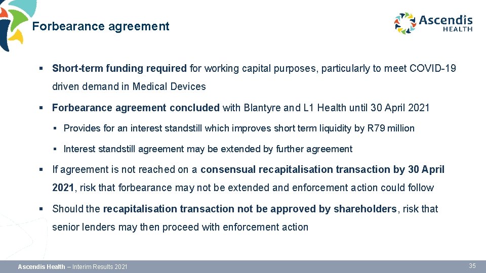 Forbearance agreement § Short-term funding required for working capital purposes, particularly to meet COVID-19