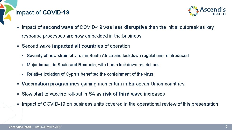 Impact of COVID-19 § Impact of second wave of COVID-19 was less disruptive than