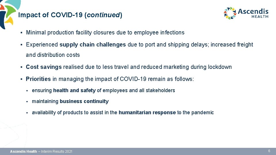 Impact of COVID-19 (continued) § Minimal production facility closures due to employee infections §