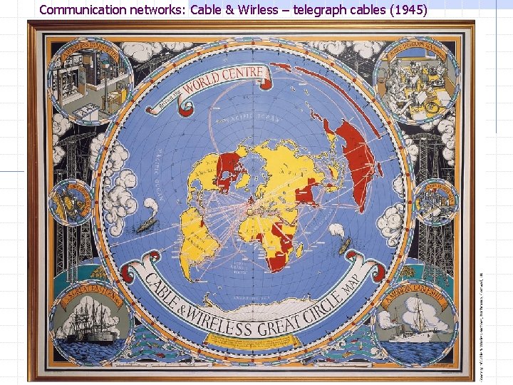 Communication networks: Cable & Wirless – telegraph cables (1945) 