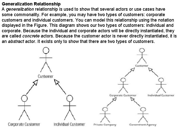 Generalization Relationship A generalization relationship is used to show that several actors or use